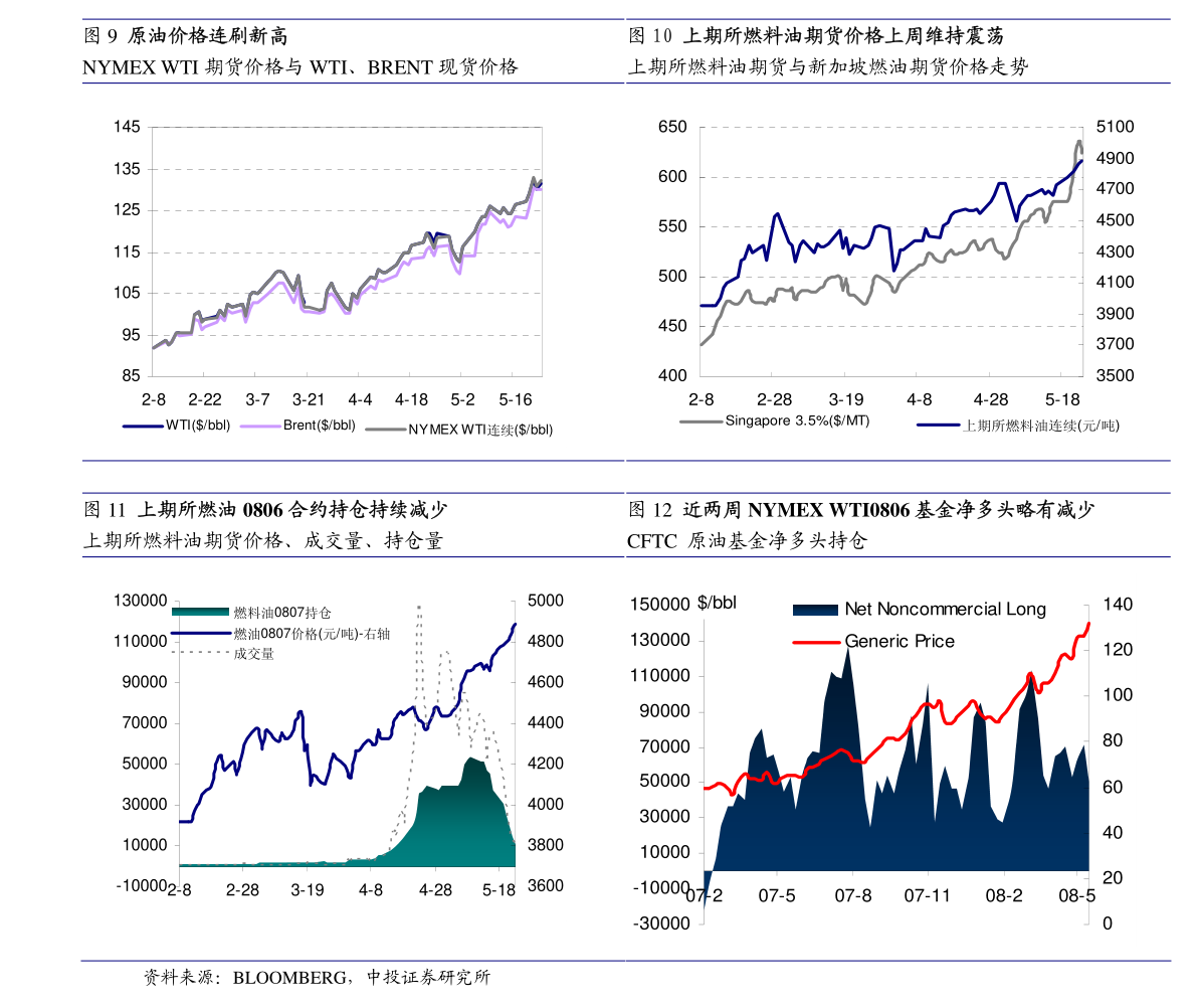 NBA球员上脚:詹姆斯的中秋主题球鞋 安踏匹克李宁都来了【熊猫体育】(图2) 熊猫体育公司