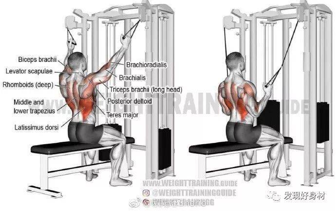 
20岁宁夏小伙练就一身肌肉,收获迷妹无数!“熊猫体育”(图23)