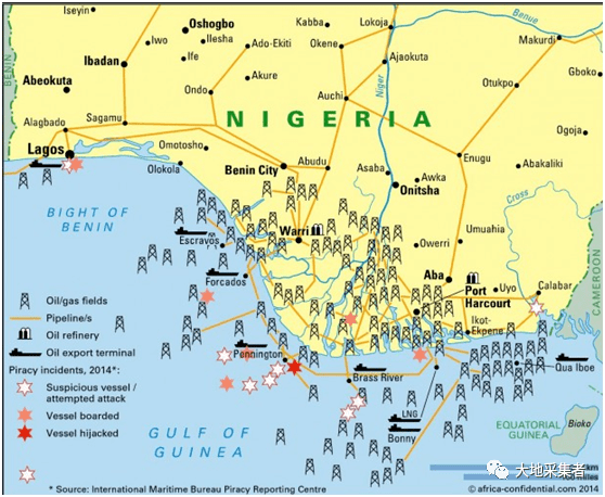 【熊猫体育首页】尼日利亚能源工业(汇编)(图2)